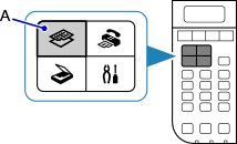 figur: Trykk på KOPIER-knappen